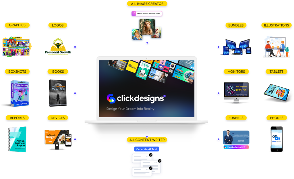ClickDesigns™  Review & Bonuses